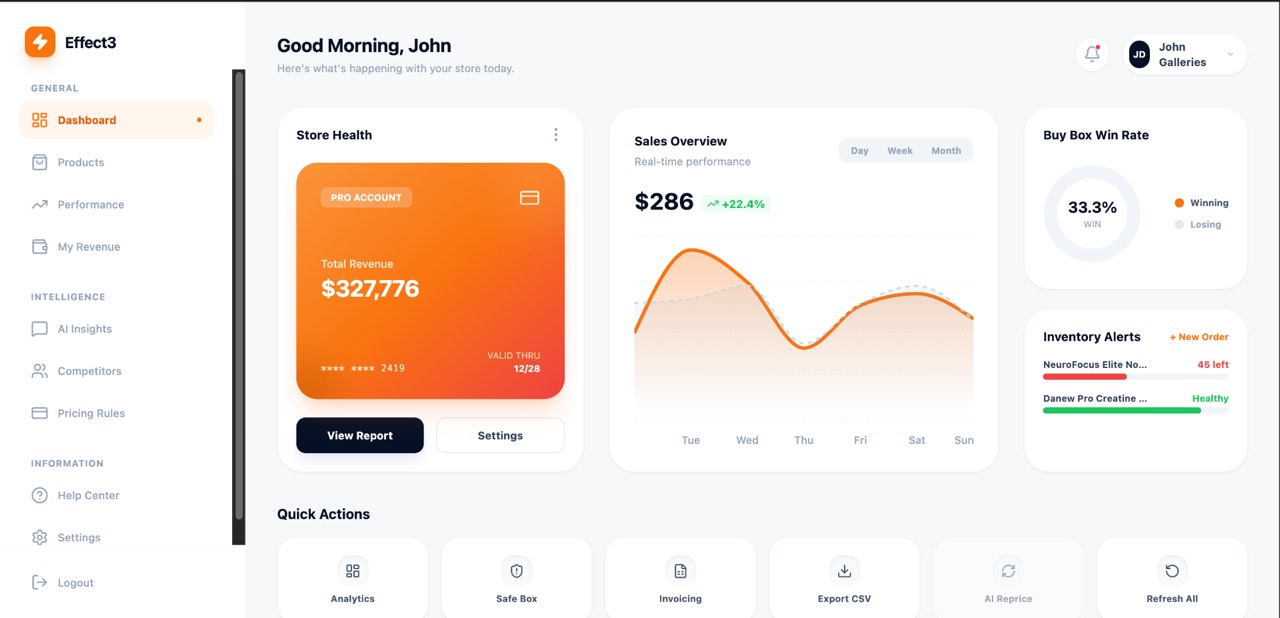 Repricing Monitoring Dashboard  -  Live Pricing Signals, Margin Watch, and Competitor Tracking